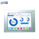 PFXGP4402WADW Proface HMI 7 Inch LED Backlight Touch Screen