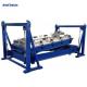 Large Capacity Rotex Screener Square Vibration Sifter Customized Service Support