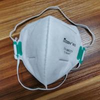 Antibacterial Industrial Dust Proof Makrite Mask N95 Face Make FDA NIOSH Approve