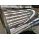 Custom Cycle of 7-15 Days Galvanized Coated Steel Coil for DX51D Steel Grade and Wide Application