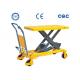 Hydraulic Heavy Duty Scissor Lift Table Durable Pump With ISO Certification