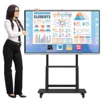 98 Touch Screen Smart Board For Teaching Interactive Intelligent OEM ODM