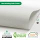 Sunshade Perspective Roller Blinds Screen Fabric Solar Sunscreen Roller Blind Sunscreen Fabric