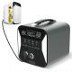 US  Solar Systems UPS Portable Lithium Power Station Toys For LED Light LiFePO4