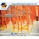 Customized Loading Capacity Heavy Duty Pallet Racking Steel Storage Racks