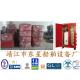 About the fast closing valve control box - pneumatic speed closing valve control box - pneumatic quick closing valve con