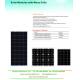 monocrystalline solar module solar panel from 5W to 300W for solar system solar