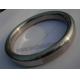 flange oval ring gaskets R24