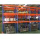 Heavy Duty Spray Paint Double Deep Rack For Traditional Palletised Products