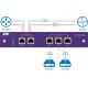 NetTAP® Network Packet Broker NT-ITAP-5GS For Traffic Data Replication And Aggregation