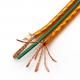 Audio Cable Flexible Shielded Speaker Cable PVC Car Audio Speaker Cable Oxygen Free Copper