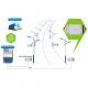 Intelligent  Integrated Power Solutions Safety Protection Smart Lighting