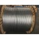 Simple Structure Aluminum Stranded Conductor 1.0-10.8 Gauge Ground Wire