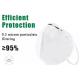 Ears Wearing FFP2 KN95 Face Mask 95% Filtration Anti Bacterial CE FDA