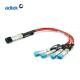 Passive Direct Attach Cable 40G Direct Attach Copper Cable SFP+ Twinax 30AWG