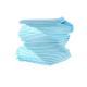 Incontinence Group 5 PLY Layer Disposable Medical Bed Underpad Nursing Pad for Adult