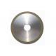 Diamond Cutting Blade Saw for Manual and Automatic Metallographic Cutting Machine Cutter