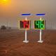 Effective Solar Powered Radar Speed Signs for Traffic Safety Detect Cars Exceeding Speed Limit with Radar