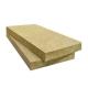 Modern Mineral Rock Wool Insulation Material Fire Resistance Class A