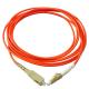 SC-LC 3.0-3M Fiber Optic Patch Cable  Good Temperature Stability