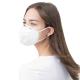 Ffp2 Kn95 Antivirus Disposable Dust Face Mask 5 Layers Medical Materials