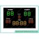 Electronic digital football scoreboard with time display