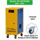 380V 65A 80 Volt Forklift Battery Chargers 3 Phase Equalization Customized