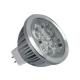 MR16 Par4 AC 12V Portable Downlight Bright Halogen Led Spotlight Bulbs For Commercial