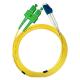 1310nm Or 1550nm Armoured Fiber Patch Cord Antirodent Singlemode