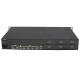 HDMI Video Wall Controller - Multi-Screen Display Processor with 4K Ultra HD Support