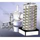 Large Furniture Muil-Arc Ion Plating Machine / PVD Vacuum Ion Plating Machine For Architectural Buildings