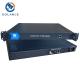 Digital TV 16 In 1 Edge IP QAM Modulator With Mux & Scr For Annex A B C COL5416
