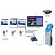 Customer Care Center IR Touch Electronic Queue Management System