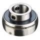 CTZ Pillow Block and UC204 Bearing Perfect Combination for Europe America Africa Market