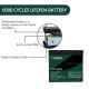 Lithium Ion Lifepo4 Battery 50ah 12V 50Ah 10kwh For Motorcycle