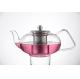 Double wall glass, Heat-resistant  glass teapot, borosilicate glass tea set, Espresso, Latte, Cappuccino cup