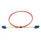 LC To LC DX Zipcord G657A1 Fiber Optic Patch Cord Red Color
