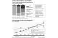 Number of hotel rooms set to soar