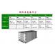 40 Ft Container Volume M3 65.9 Cbm Payload 30500kg 40 Ot Container Dimensions
