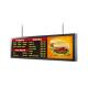 Advertising Stretched LCD Display , Ultra Wide Stretched Displays Built In Clock / Calendar