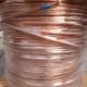 Ccs Copper Clad Steel Ground Wire Copper Clad Steel Cable Conductivity 20%