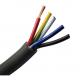 Underground Cross Linked Polyethylene Wire PVC Sheathed Cable LSOH Sheath