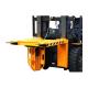 YL4 Mechanical Automatic Clamping Forklift Mounted Clamp Hoist 500KgX4