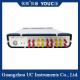 100G  Multi-Rate Error Meter High Performance Test Equipment
