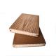 Matching-Pattern PVC Outdoor Decking for Consistent 122*23mm Outdoor Performance