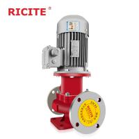 Vertical Type Magnetic Drive Centrifugal Pump