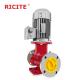 Vertical Type Magnetic Drive Centrifugal Pump