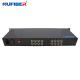 CCTV 16CH HD 1080P Optical Video Converter Single Fiber Single Mode 1310 / 1550nm FC