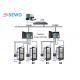 Face Recognition Biometric Attendance System 2 Door Access Controller Offline Data Storage