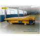 Trackless Steerable Material Transfer Trolley